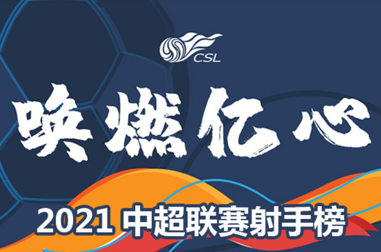 中超2021賽季射手榜 2021中超球員進(jìn)球排行榜